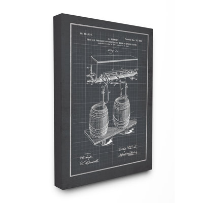 « rétro infusioning process blueprint », impression