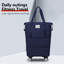 Valise légère pliable extensible à roulettes