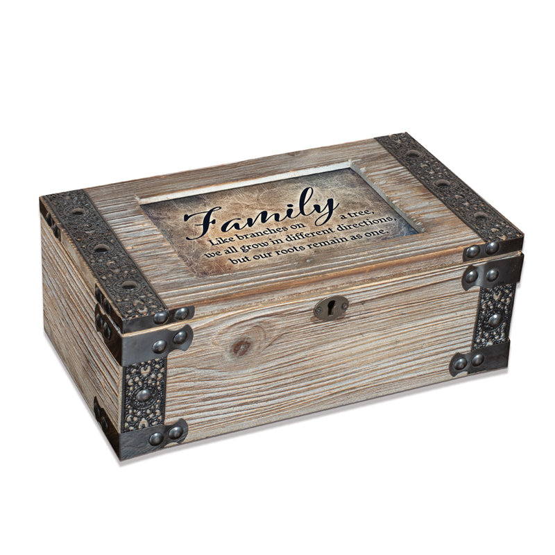 Memory Box