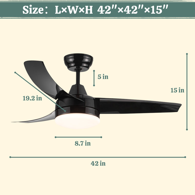Ventilateur de plafond 19,2 po Jisk