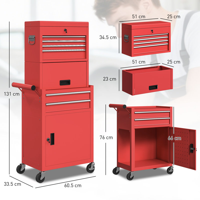 Tool Chest, Red