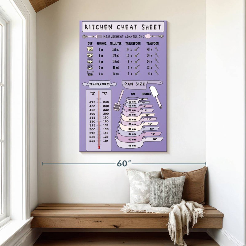 Kema Kitchen Cheat Sheet Wall Sign, 48" H x 32" W