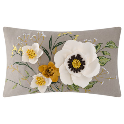 Housse de coussin décoratif