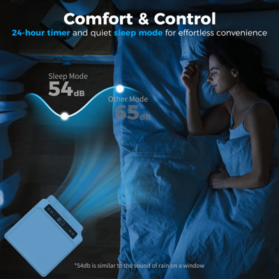 Saxon Portable Air Conditioner with Remote