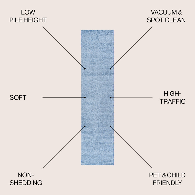 Tapis bleu Asam, Tapis de couloir 2 pi x 12 pi