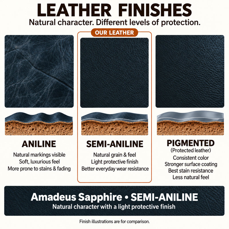 Windsor Heirloom Quality Loveseat in Buttery Soft 100% Top Grain Leather, Made to Order, Amadeus Sapphire