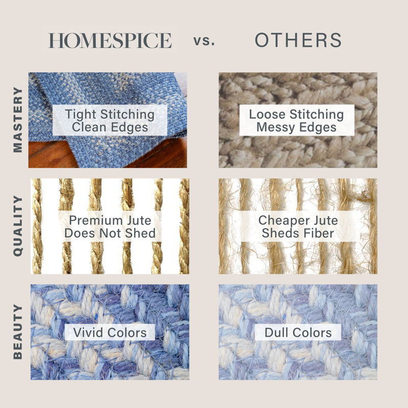 Tapis bleu réversible en jute tressé Damell, Ovale 8 pi x 10 pi