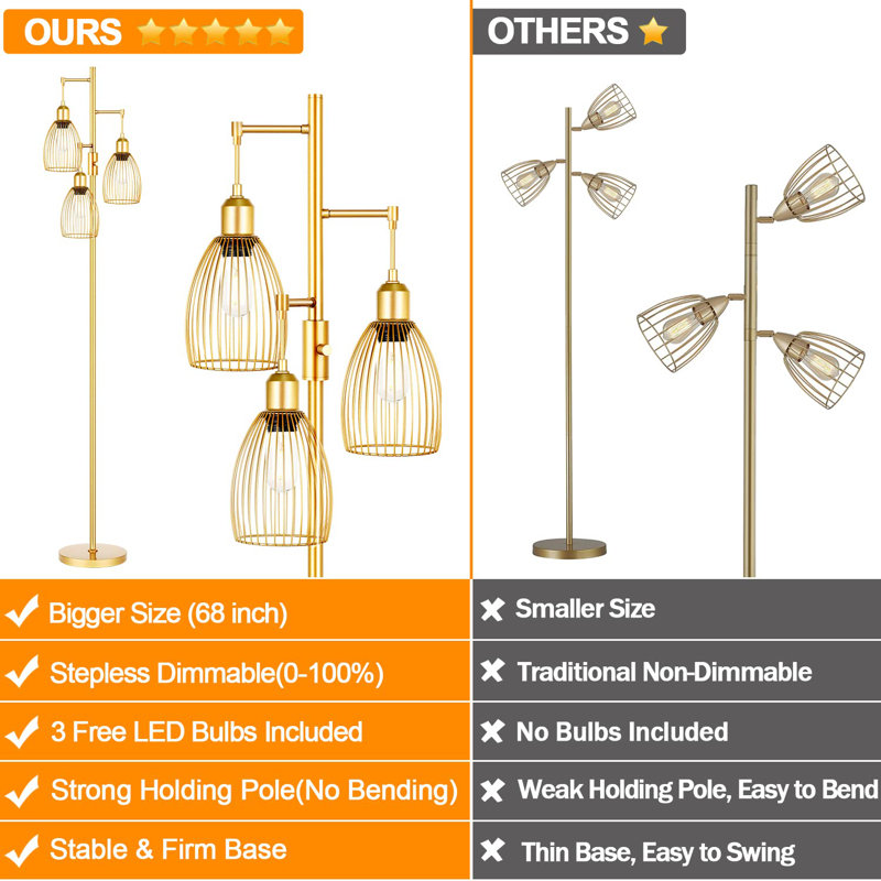 Bannerdown 68.02'' Tree Floor Lamp, Gold