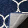 Atencio Geometric Area Rug