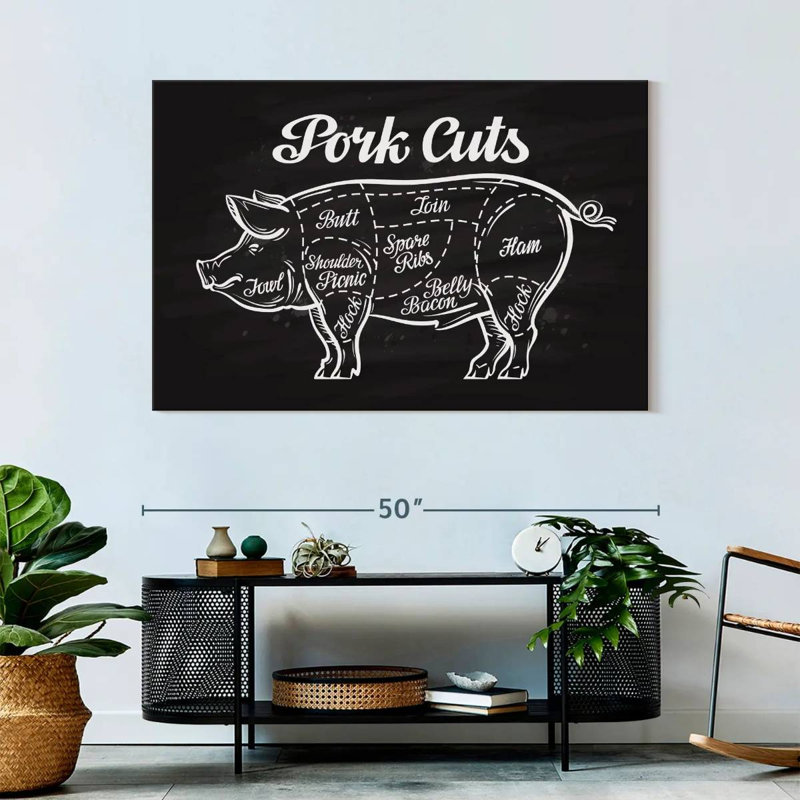 Yarlin Pork Cuts, 32" H x 48" W