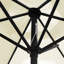 Dora 300cm Market Parasol-425946648