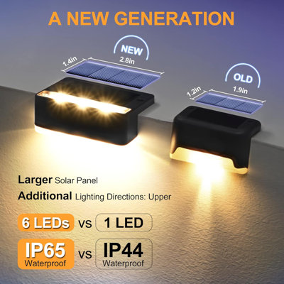 Stainless Steel Solar Powered Step Light Pack