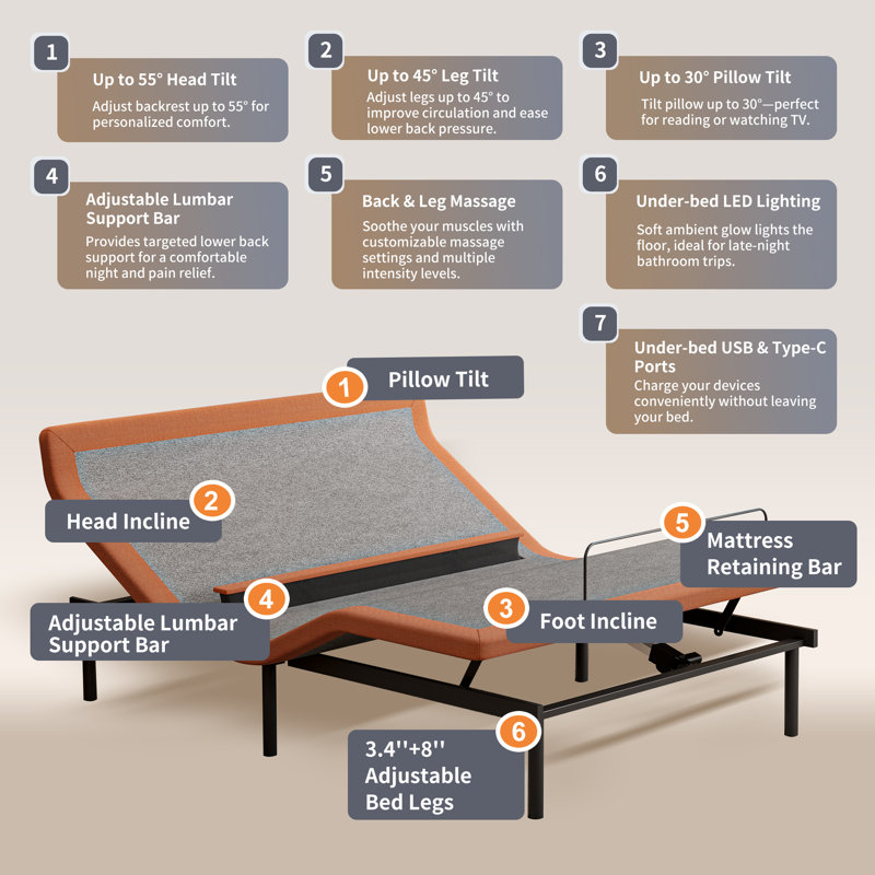 Adjustable Bed Frame With 14" Hybrid Mattress, Lumbar Support, Head-Pillow-Tillt, Smart App Control, Wireless Remote, Massage, Under-Bed Lights, USB & Type C Ports, Memory Positions