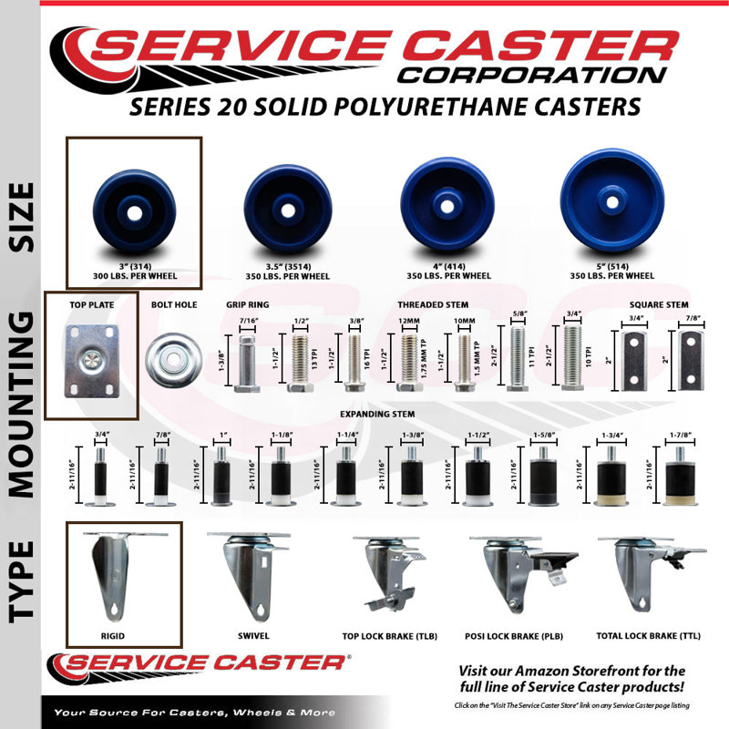 4 Piece Solid Polyurethane Caster Set