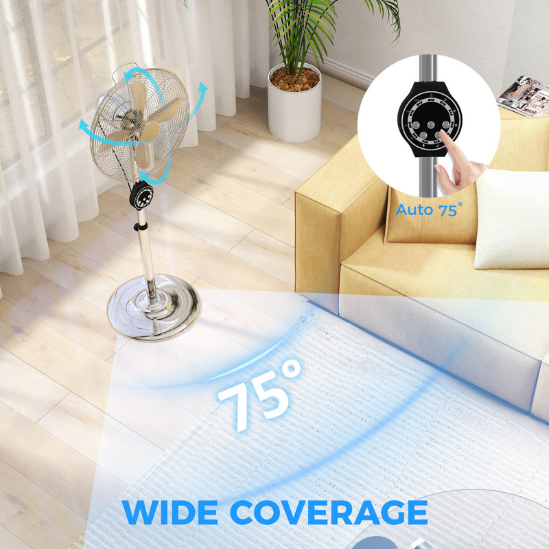 HOMCOM 135 Fan