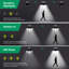 3000 lumières extérieures à détecteur de mouvement à DEL 3000 lm