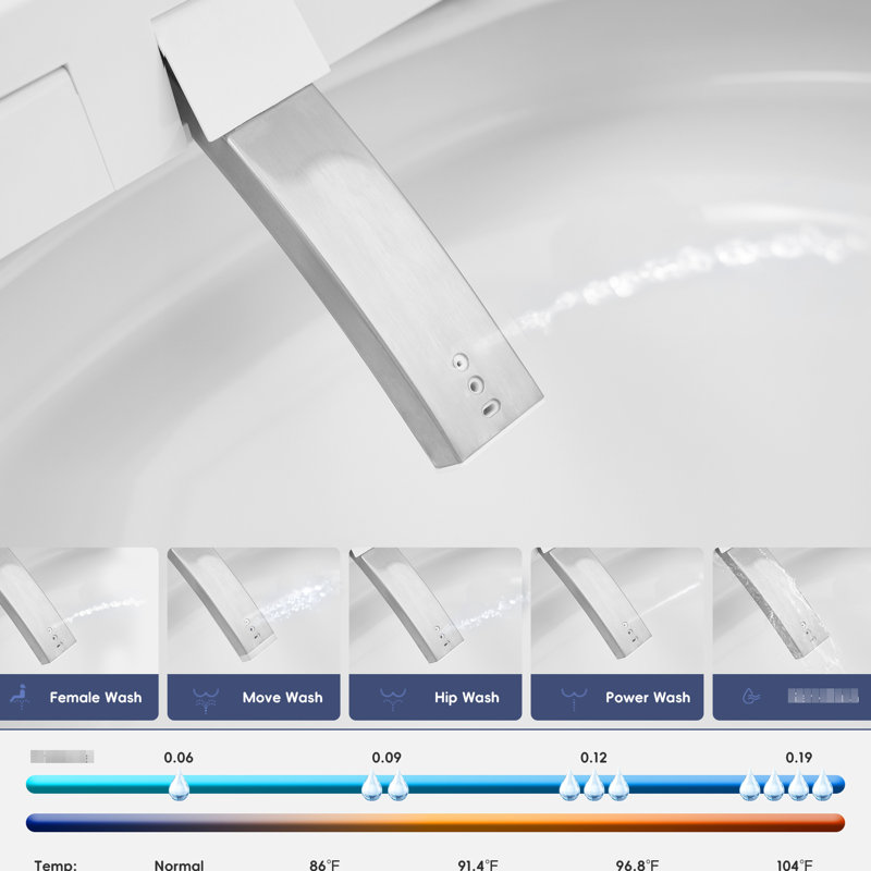 Smart Bidet Toilet, Auto - Open Lid And Flush, Wider Bidet, Warm Water Wash Air Drying, Foot Sensor Activation, Led Indicator, Remote Operated, White Color. Four Level Radar Sensing Distance,