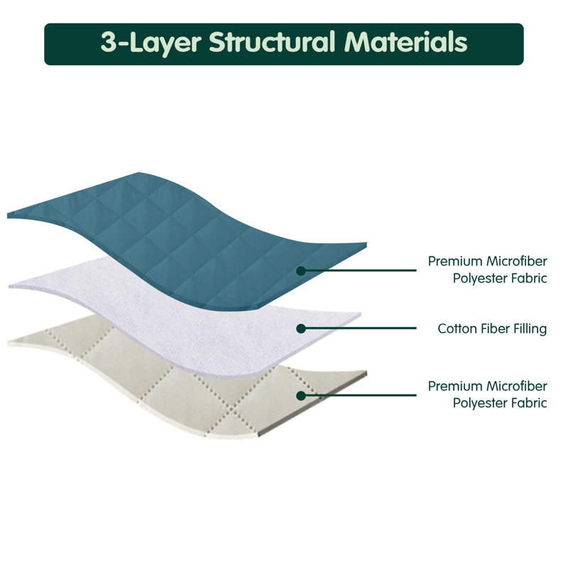 Causeuse réversible matelassée avec poches latérales, Turquoise, H 76 po x l 98 po x P 22 po