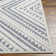 Hafren Area Rug Slate Blue