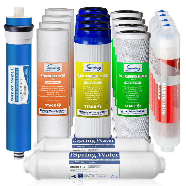 iSpring 2-Year Filter Replacement Supply Set For 6-Stage Reverse Osmosis Filtration System