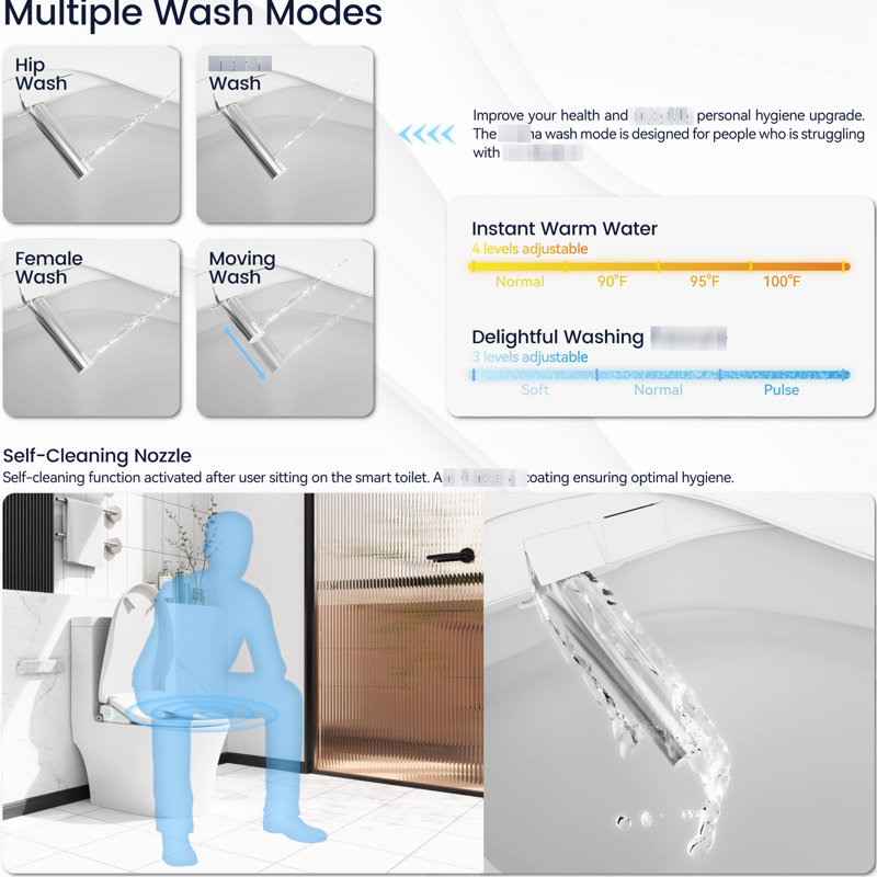 Smart Bidet Toilet Seat With Side Knob Feature - Heated, Automatic Nozzle Wash, Adjustable Water Parameters, Quiet Soft Close, Auto Lid, Hygiene Driven Design Purge, Water, Approach