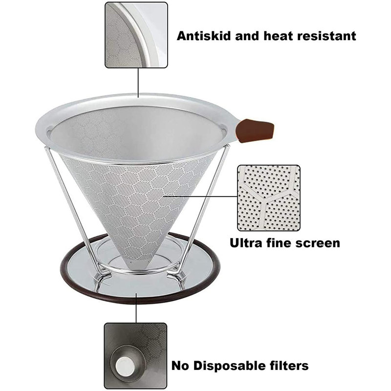Filtre à café Kepptory