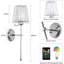 Flush Mounted Sconce