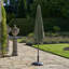 Hatten Riva Traditional Round Parasol-95376371-95376374