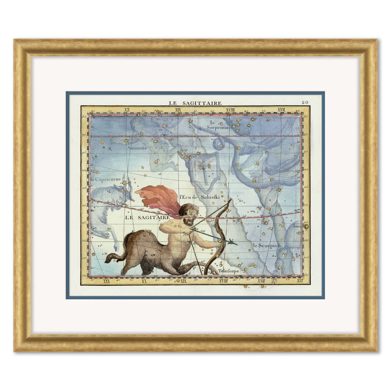 Astrology Signs Series Set by David Phoenix