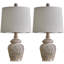 Lampe de chevet 18,75 po Dolans