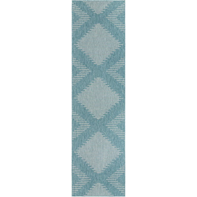 Striped Indoor / Outdoor Rug