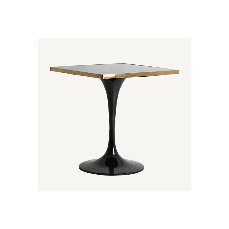 Than Counter Table