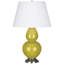 Double Gourd Table Lamp-125934996-125935069