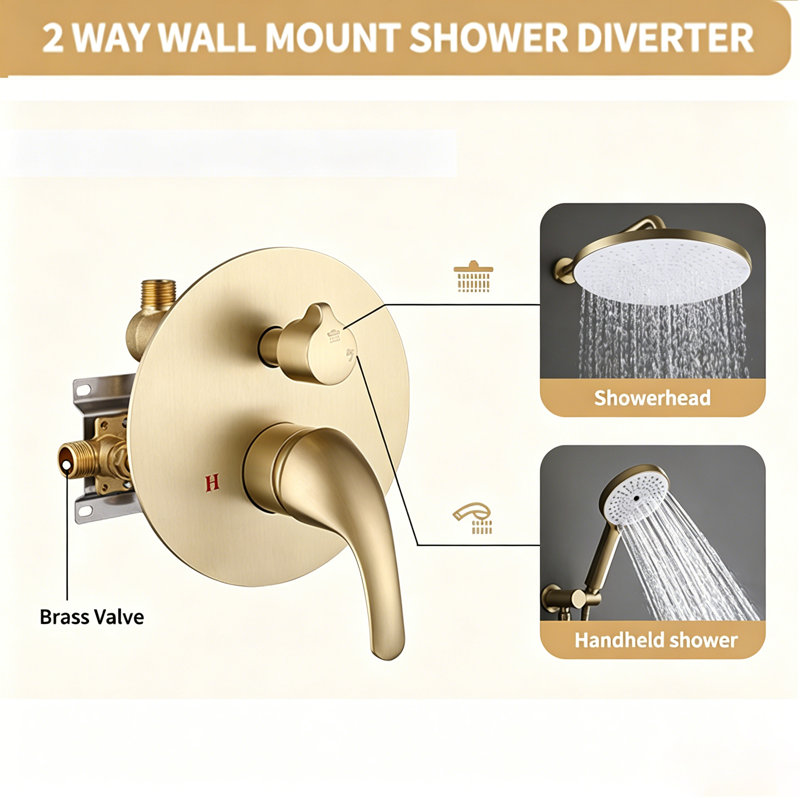12 Inch Rainfall Shower System with Brass Valve - 2 Function (Top/Hand) & 3 Modes Handheld Shower (High Pressure)