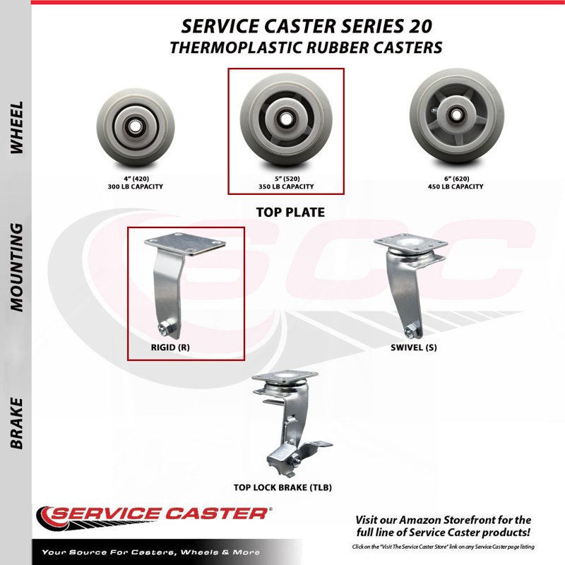 Thermoplastic Rubber Caster