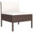 Lawenda Sectional Seating Group with Cushions-1980873892-1928551519-1913194431