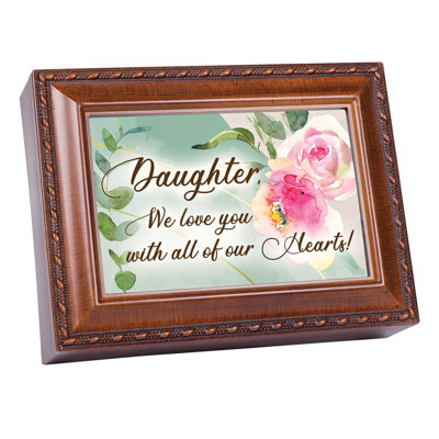 Jonethen Plastic Memory Box