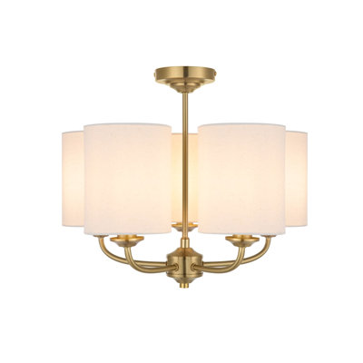 Polyester Flush Mount