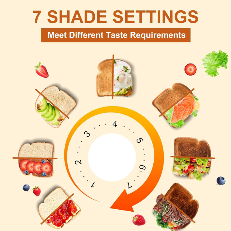 Toaster 2 Slice, Wide Slot, 7 Shade Settings, Cancel, Defrost, Reheat Function, Bagel, 750W, Blue