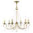 Antique Brass selected