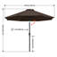 Parasol Cutts Market-1331973312-1252935278