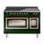 Emerald Green/Copper