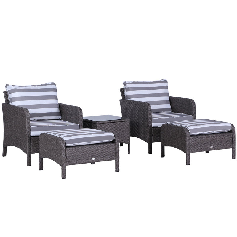 Garman 2 Seater Rattan Conversation Set, Dark Grey