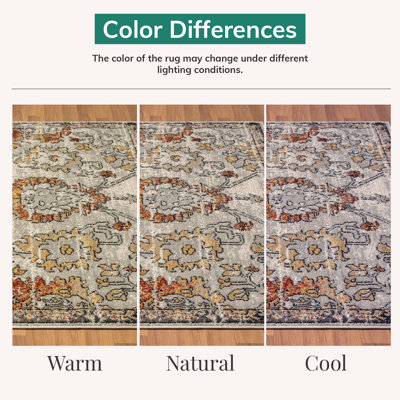 Floral Indoor Rug