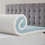 Surmatelas en mousse viscoélastique 4 "