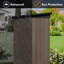 Remises de jardin en métal 5 pi x 4 pi