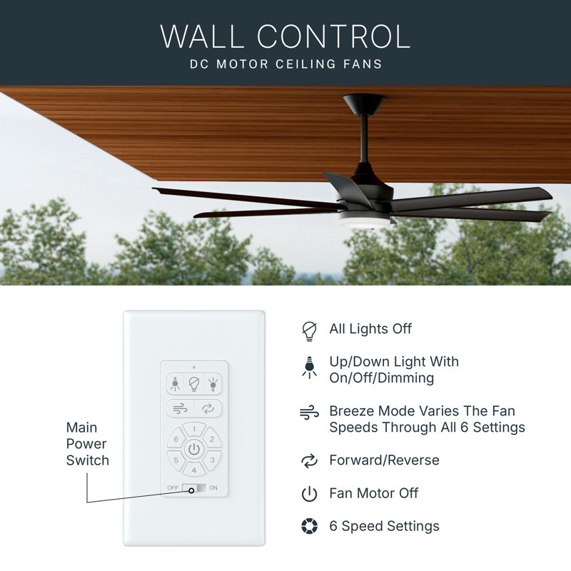 DC Full Function Wall Control