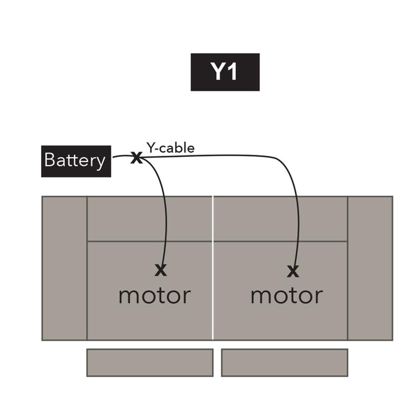 FreeMotion Hardware