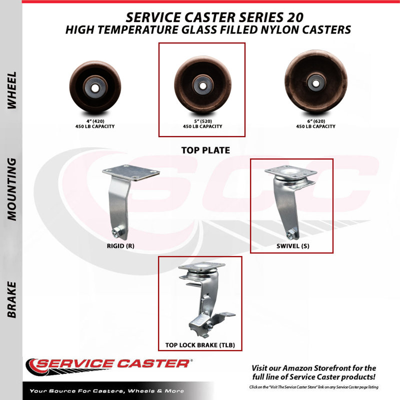 Glass Filled Nylon Caster