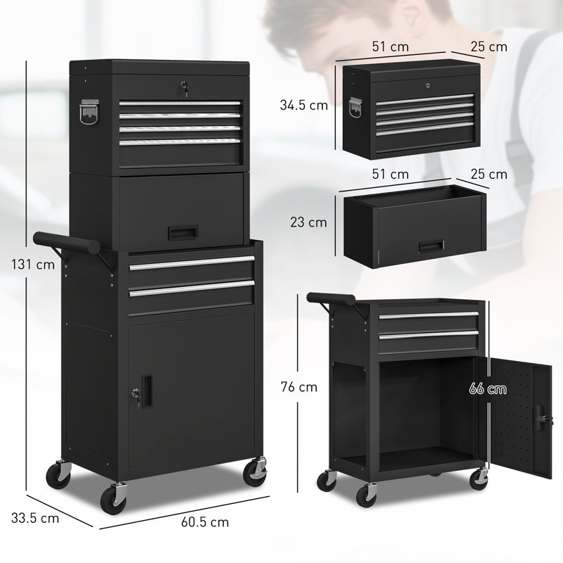 Tool Chest, Black